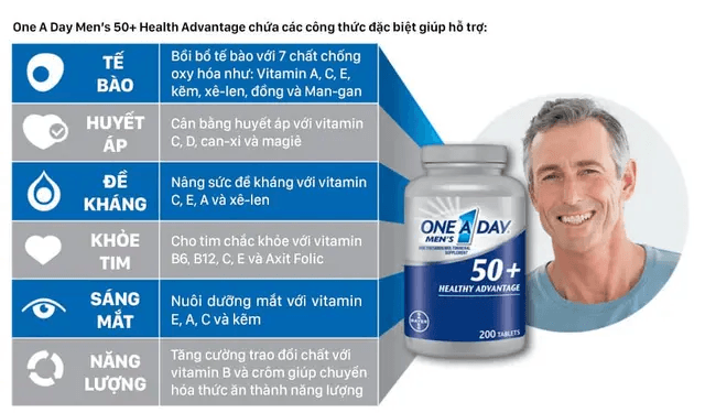 THUỐC ONE A DAY MEN 50+